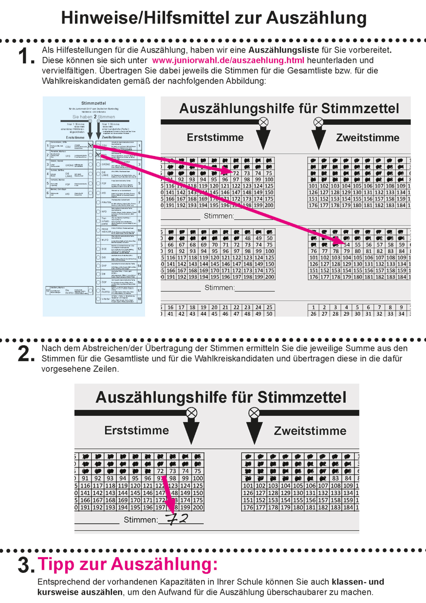 tl_files/Inhalte/Bilder/Der Wahlakt/Anleitung_Auszaehlungshilfe.png